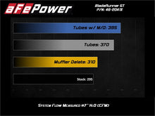 Load image into Gallery viewer, aFe BladeRunner 15-20 VW GTI (MKVII) L4-2.0L (t) Aluminum Hot and Cold Charge Pipe Kit Black - 46-20414-B