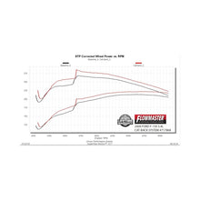 Load image into Gallery viewer, Flowmaster 04-08 Ford F-150 V8 FlowFX Cat-Back Exhaust System - 717868