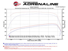Load image into Gallery viewer, aFe Scorcher HD Module 15-16 GM Diesel Trucks LML 6.6L V8 (td) - 77-44008