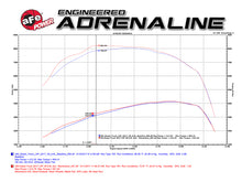 Load image into Gallery viewer, aFe Momentum HD Pro 10R Cold Air Intake System 2017 GM Diesel Trucks V8-6.6L L5P - 50-74008