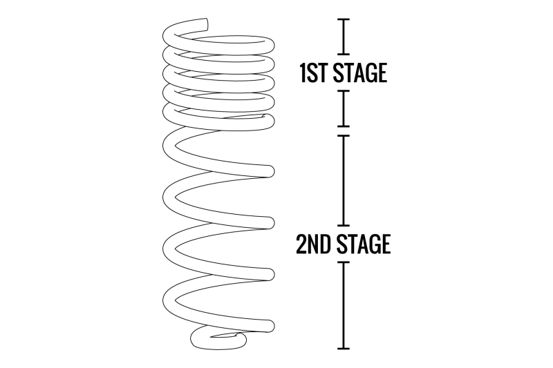 Fabtech 07-18 Jeep JK 4WD 2-Door 5in Rear Long Travel Coil Spring Kit - FTS24145