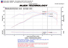 Load image into Gallery viewer, Injen 08-09 xB Black Cold Air Intake - SP2106BLK