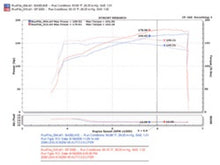 Load image into Gallery viewer, Injen 06-15 IS250 2.5L V6 Black Short Ram Intake - SP2093BLK