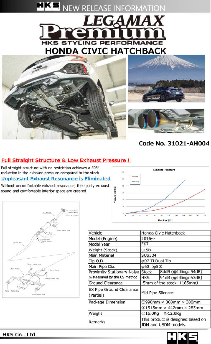 HKS LEGAMAX Premium HONDA CIVIC HATCHBACK FK7 - 31021-AH004