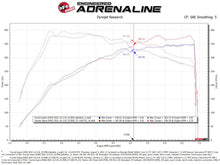 Load image into Gallery viewer, aFe Takeda Intakes Stage-2 AIS w/ Pro 5R Media 20-22 Toyota GR Supra (A90) L6-3.0L (t) B58 - 56-10015R