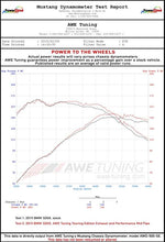 Load image into Gallery viewer, AWE Tuning BMW F30 320i Touring Exhaust &amp; Performance Mid Pipe - Chrome Silver Tip (102mm) - 3015-22044