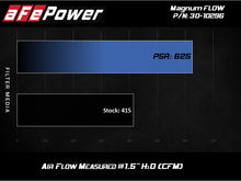 Load image into Gallery viewer, AFE MagnumFLOW Pro 5R 2020 Toyota Supra L6 3.0L (t) Air Filter - 30-10296