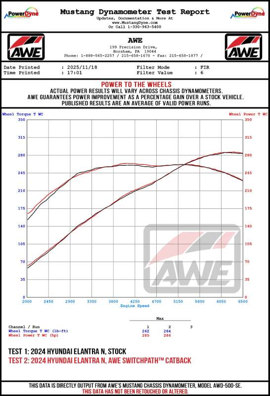 AWE Tuning 22-26 Hyundai Elantra N Track Edition Cat-Back Exhaust - Diamond Black Tips - 3020-33237