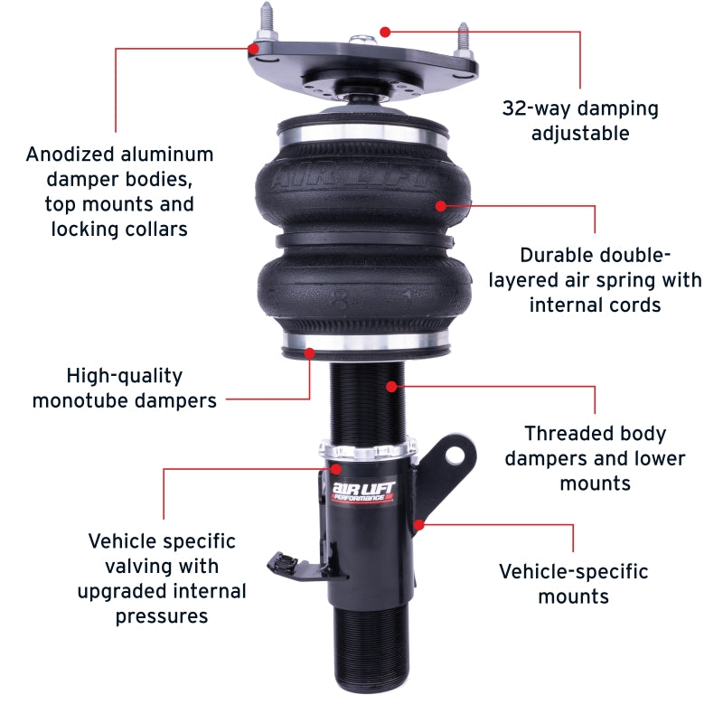 Air Lift Performance 12-25 Subaru BRZ / 12-20 Toyota GT86 Front Air Suspension Kit - 76006