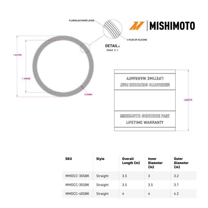 Mishimoto Duracore 4in Straight Coupler - MMDCC-40SBK