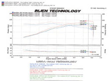 Load image into Gallery viewer, Injen 05-06 Corolla S 05-07 Matrix XR 1.8L 4 Cyl. Black Cold Air Intake - SP2077BLK
