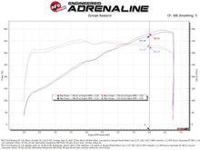 Load image into Gallery viewer, aFe POWER Throttle Body Ford Mustang GT 15-17 V8-5.0L