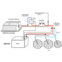 Load image into Gallery viewer, Mishimoto Pulse Width Modulation Fan Controller - Black - MMFAN-PWM-UBK