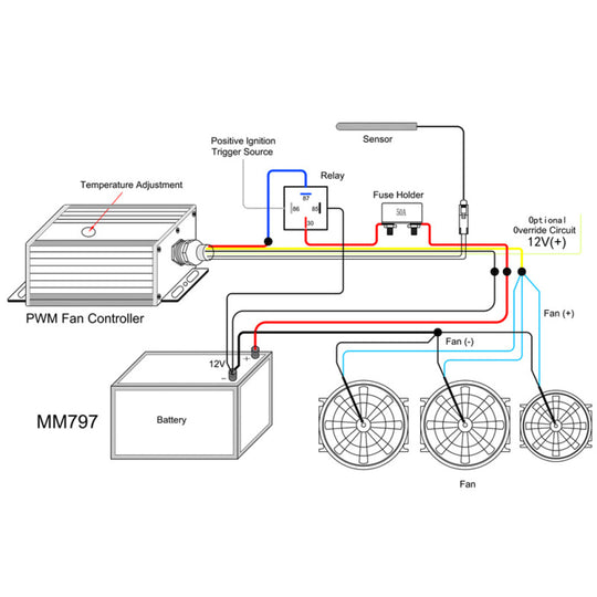 Mishimoto Pulse Width Modulation Fan Controller - Black - MMFAN-PWM-UBK