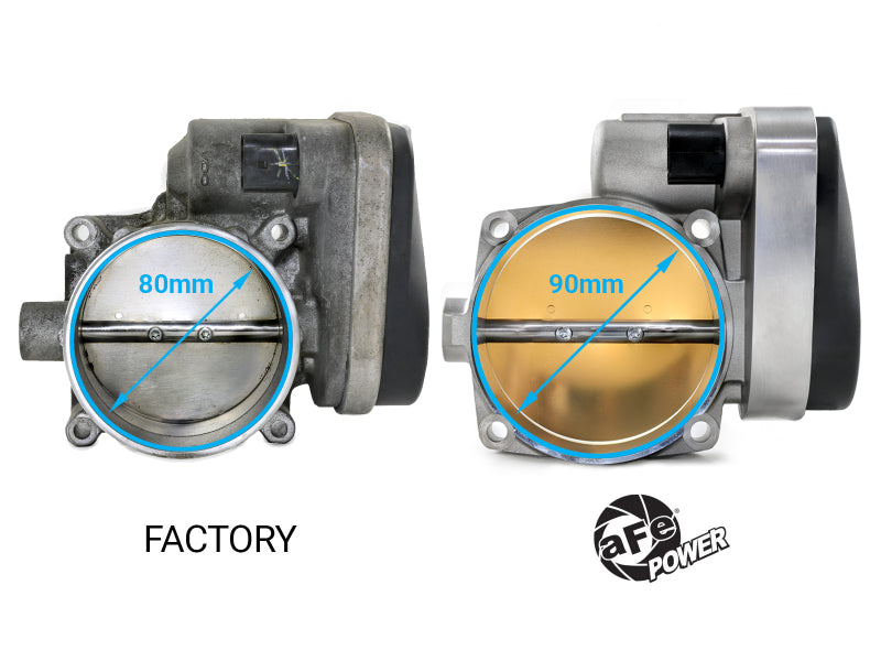 aFe 08-12 Dodge Challenger / 06-12 Dodge Charger 90mm Throttle Body - 46-39112