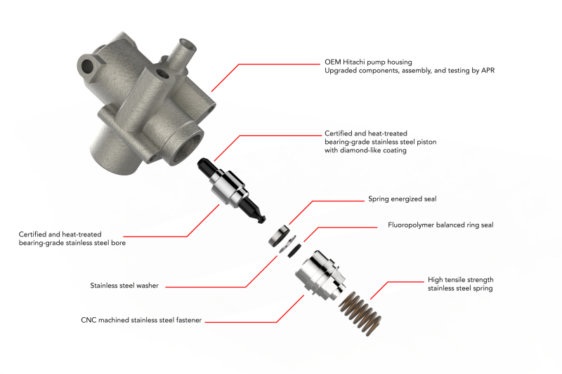 APR 07-08 Audi RS4 4.2L FSI High Pressure Fuel Pumps - Rebuilds - MS100073
