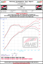 Load image into Gallery viewer, AWE Tuning 18-19 Audi TT RS 8S/RK3 2.5L Turbo Track Edition Exhaust - Diamond Black RS-Style Tips - 3020-33062