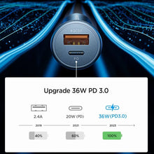 Load image into Gallery viewer, Dual-Port Fast Car Charger | PD 3.0 + QC 3.0 | 30W Output | Ultra-Compact Design