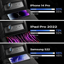 Load image into Gallery viewer, Dual-Port Fast Car Charger | PD 3.0 + QC 3.0 | 30W Output | Ultra-Compact Design