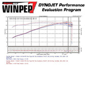 Load image into Gallery viewer, Injen 10 Kia Forte 2.0L 4cyl Black Short Ram Intake - IS1320BLK