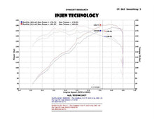 Load image into Gallery viewer, Injen 01-06 BMW 330i E46 3.0L (M54) L-6 Wrinkle Black Short Ram Intake w/ Enc Heat Shield &amp; Adapter - SP1111WB