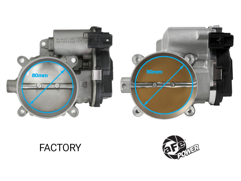 aFe 13-23 Dodge Challenger / 13-23 Chrysler 300 V8 5.7L/6.4L 90mm Throttle Body - 46-39107