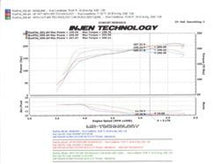 Load image into Gallery viewer, Injen 07-09 Altima 3.5L V6 Coupe &amp; Sedan w/ Heat Shield Black Short Ram Intake - SP1977BLK
