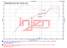 Load image into Gallery viewer, Injen 22-23 Kia Stinger 2.5L Turbo L4 Wrinkle Red Short Ram Tuned Intake System - SP1352WR