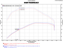 Load image into Gallery viewer, Injen 15-16 Volkswagen Golf 2.0L TDI Evolution Intake w/Ram Air Scoop - EVO3004