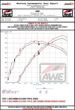 Load image into Gallery viewer, AWE Tuning 2023 Honda Civic Type R FL5 Track-to-Touring Conversion Kit - 3815-11287