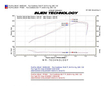 Load image into Gallery viewer, Injen 09-14 Dodge Challenger Hemi 5.7L V8 SRT-8 6.1L 5.7L V8 Wrinkle Black Power-Flow - PF5061WB