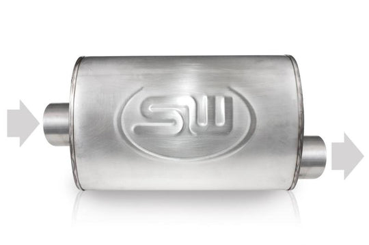 Stainless Works 2.25in ID CENTER INLET/ 2.25in OD OFFSET OUTLET 4inX8in - TM4S22C22O