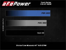 Load image into Gallery viewer, aFe 17-12 Chevrolet Camaro ZL1 (6.2L-V8) Track Series Carbon Fiber CAI System w/ Pro 5R Filters - 57-10018R