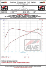 Load image into Gallery viewer, AWE Tuning 2016+ Honda Civic Si Touring Edition Exhaust w/Front Pipe &amp; Dual Diamond Black Tips - 3015-33122