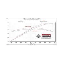 Load image into Gallery viewer, Flowmaster 24-25 Mustang 5.0L Outlaw Cat-Back Exhaust System - Black Tip (Non-Valved) - 818161