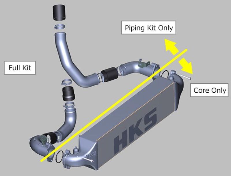 HKS Civic Type R INTERCOOLER KIT FL5 W/O - 13001-AH008
