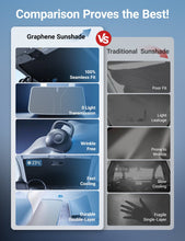 Load image into Gallery viewer, Front Windshield Sunshade for Model 3 / Model Y | TESERY