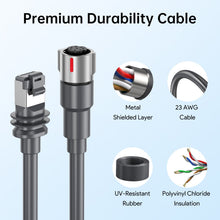 Load image into Gallery viewer, High-Performance Starlink Gen3 Replacement Cable | 1200Mbps Shielded Outdoor