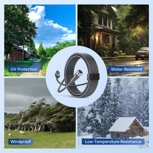 Load image into Gallery viewer, High-Performance Starlink Gen3 Replacement Cable | 1200Mbps Shielded Outdoor