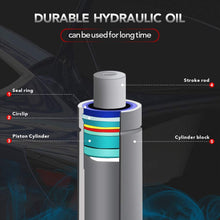 Load image into Gallery viewer, Hydraulic Trunk Support Rod for Model 3 | Automatic Full-Open | Upgraded Springs | Easy Install