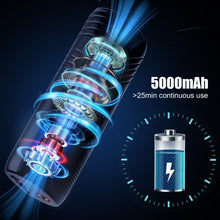 Load image into Gallery viewer, Intelligent Tire Pump for Cars