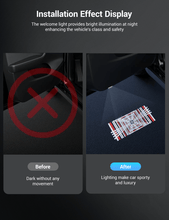 Load image into Gallery viewer, LED Door Projector Puddle Lights for Model 3 Highland / Y Juniper
