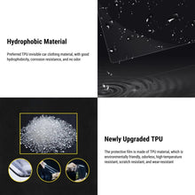 Load image into Gallery viewer, Paint Protection Film For Tesla Model 3 &amp; Model Y