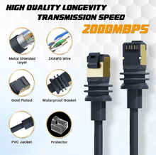 Load image into Gallery viewer, Replacement Starlink Cable Extension for Gen 3/Mini | High-Speed &amp; Weatherproof
