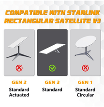 Load image into Gallery viewer, Replacement Starlink Cable Extension for Gen 3/Mini | High-Speed &amp; Weatherproof