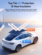 Load image into Gallery viewer, Glass Roof Sunshade for Tesla Model Y | TESERY
