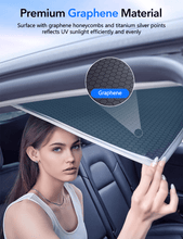 Load image into Gallery viewer, Glass Roof Sunshade for Tesla Model Y | TESERY