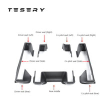 Load image into Gallery viewer, Seat Corner Protection Anti-kick for Tesla Model Y 2021-2025.03