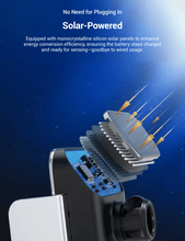 Load image into Gallery viewer, Solar Mobile Phone Holder for Model 3/Y | TESERY