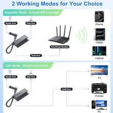 Load image into Gallery viewer, Starlink Ethernet Adapter for Gen 2 | Wired Connection to RJ45